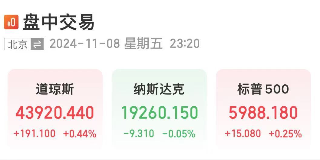 深夜！中概股下跌，中国金龙指数跌超4%！世界
油价跳水，特斯拉市值重返1万亿美元-第1张图片-沐栀生活网