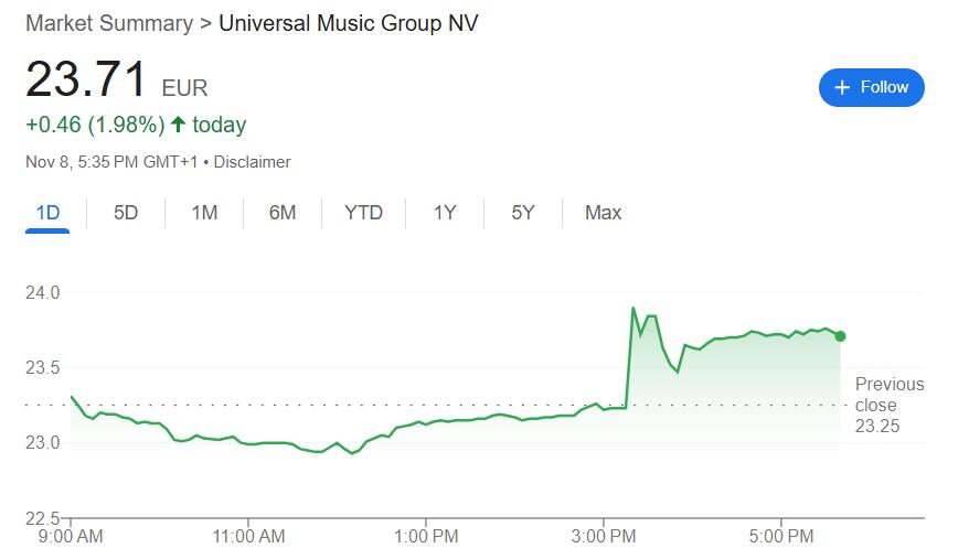 以色列球迷在荷兰遇袭，阿克曼发声：我的基金和环球音乐都撤出阿姆斯特丹-第2张图片-沐栀生活网