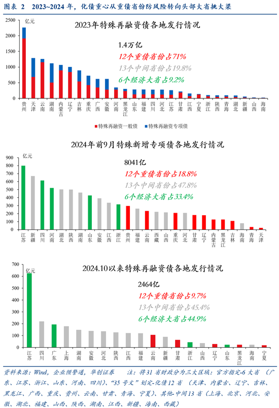 华创证券张瑜：好饭不怕晚，空间在路上-第3张图片-沐栀生活网