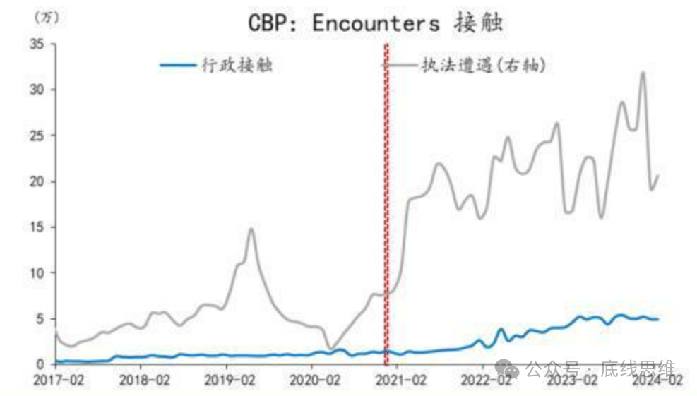 "美国的伤痛"，特朗普能用4年治愈？-第5张图片-沐栀生活网