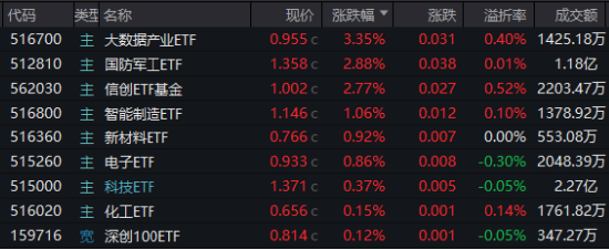 10万亿级政策利好落地！A股后市怎么走？-第1张图片-沐栀生活网