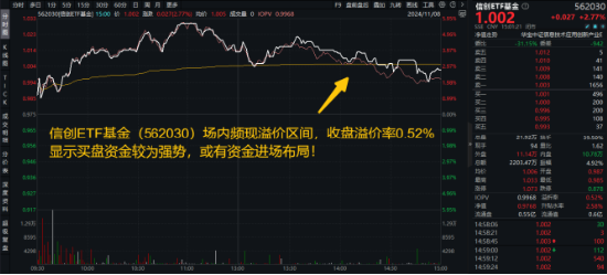 10万亿级政策利好落地！A股后市怎么走？-第3张图片-沐栀生活网