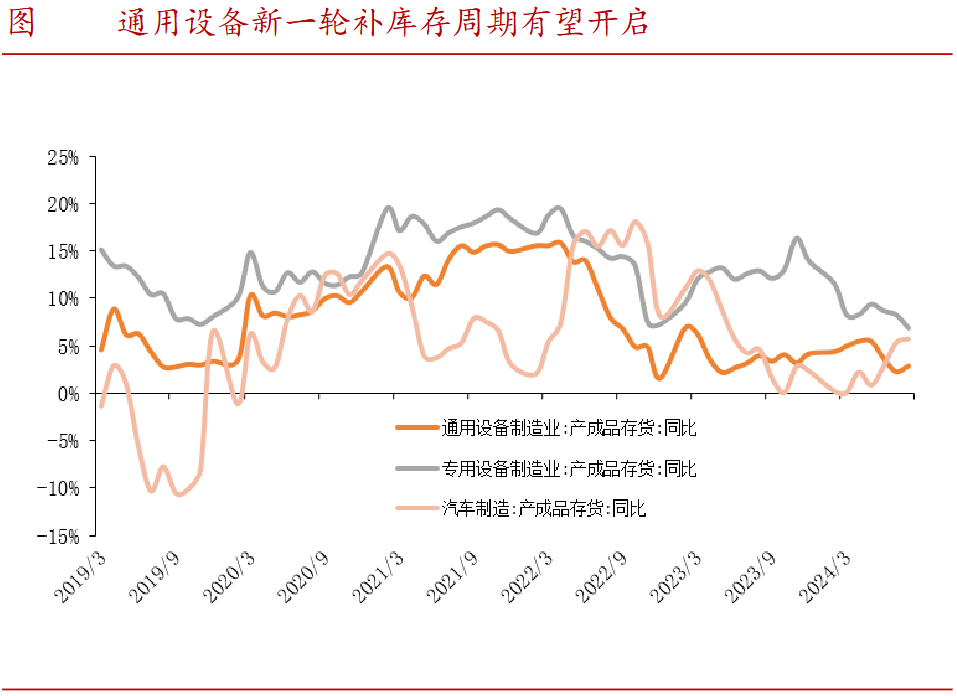 A股稀缺现金奶牛，股利支付率60%，市占率全国第一，护城河太深！-第1张图片-沐栀生活网