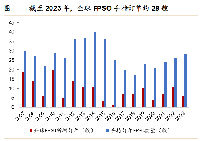 A股稀缺现金奶牛，股利支付率60%，市占率全国第一，护城河太深！-第4张图片-沐栀生活网