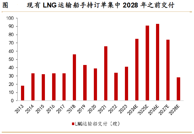 A股稀缺现金奶牛，股利支付率60%，市占率全国第一，护城河太深！-第5张图片-沐栀生活网