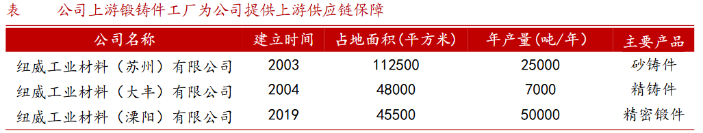 A股稀缺现金奶牛，股利支付率60%，市占率全国第一，护城河太深！-第10张图片-沐栀生活网