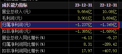 突然宣布：被ST！明日停牌，提前放量大跌-第5张图片-沐栀生活网