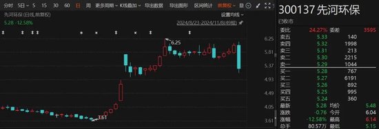 突发！这家公司被ST，明日停牌一天！-第1张图片-沐栀生活网