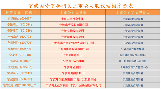 化债和券商并购概念或成下周市场热点-第5张图片-沐栀生活网