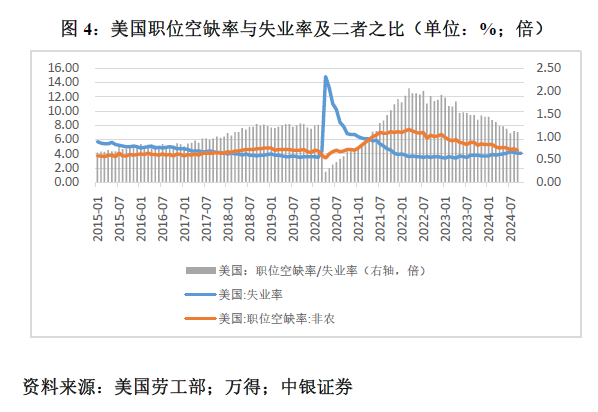 管涛：鲍威尔再遇特朗普，反通胀之路又添变数-第4张图片-沐栀生活网