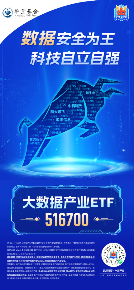 化债力度加码，泛信创板块持续活跃！大数据产业ETF（516700）连续三日吸金2912万元，标的本轮反弹69%-第4张图片-沐栀生活网