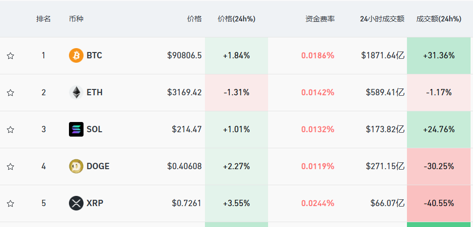 马斯克宣布：裁撤！-第2张图片-沐栀生活网