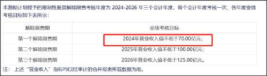 弘信电子向实控人定增募资背后：输血上市公司还是趁困境反转加强控制权？-第2张图片-沐栀生活网