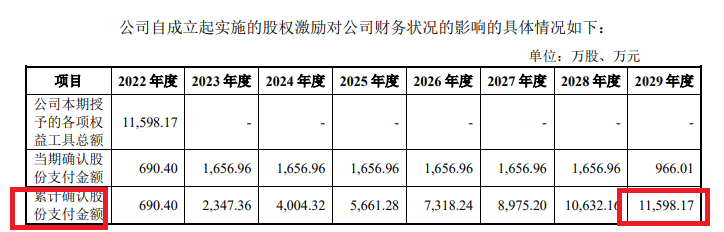 福建德尔账面“不差钱”仍要募资30亿元：神秘自然人巨额代持突击还原 实控人亲戚低价入股|IPO高募资-第2张图片-沐栀生活网