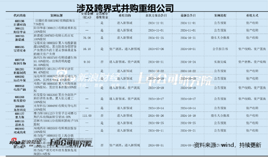 金力股份IPO折戟曲线借道佛塑科技上市？股价提前涨停 遭遇行业诉讼与业绩滑铁卢-第2张图片-沐栀生活网