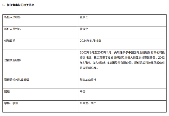 万亿基金巨头，换帅！-第1张图片-沐栀生活网