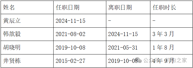 天弘基金换帅！原董事长韩歆毅在任三年公司发展停滞、排名下滑-第2张图片-沐栀生活网