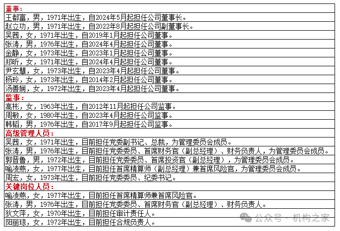 工银安盛人寿女副总被查，31年工行系统生涯终结！分公司前一把手去年亦落马-第3张图片-沐栀生活网