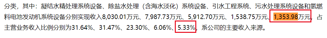 资本风云丨业绩持续亏损、涉嫌财务造假，力源科技沈万中取保候审-第10张图片-沐栀生活网