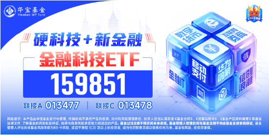 金融科技ETF（159851）标的指数单周下跌超5%，机构：基本面预期仍在-第2张图片-沐栀生活网