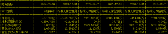 副总兼财总被免职！公布的理由让人尴尬......-第6张图片-沐栀生活网