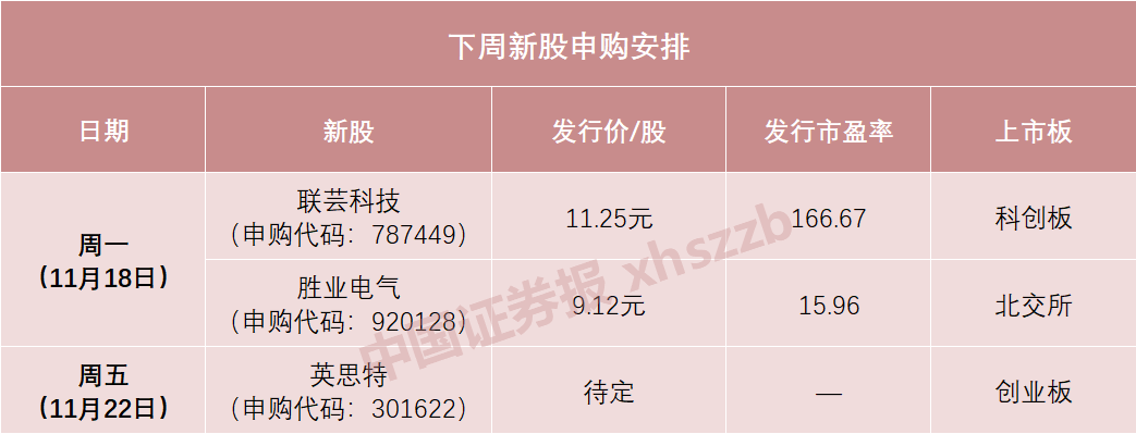 下周，苹果、华为供应商来了-第1张图片-沐栀生活网