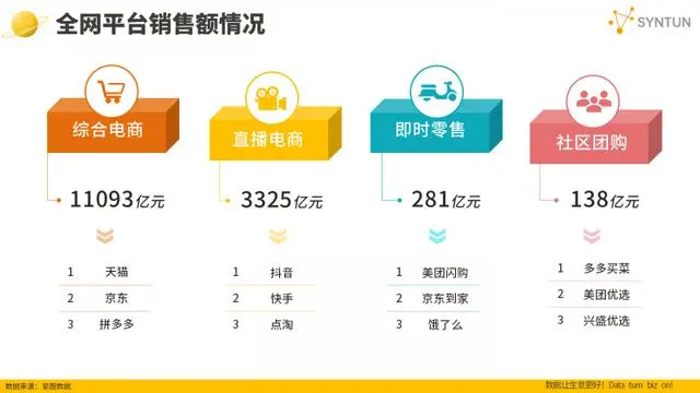 TechWeb一周热点汇总：双11全网交易总额超1.4万亿元，马斯克升级与OpenAI的法律战-第2张图片-沐栀生活网