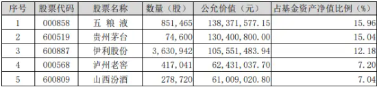 贵州茅台荣获两项大奖！资金持续加码，食品ETF（515710）10日吸金超4500万元！-第2张图片-沐栀生活网