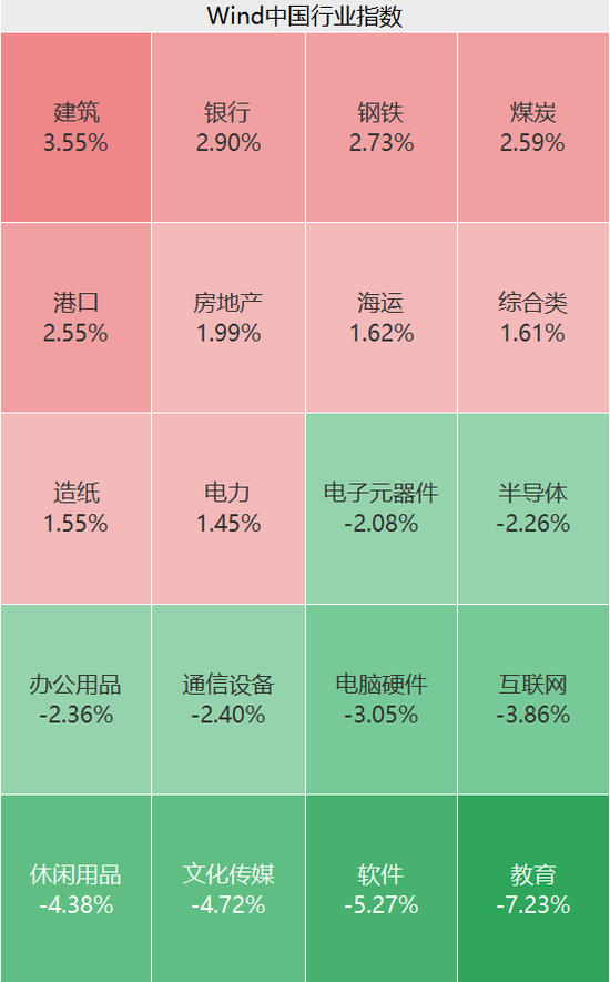 突然狂拉！多股涨停-第4张图片-沐栀生活网