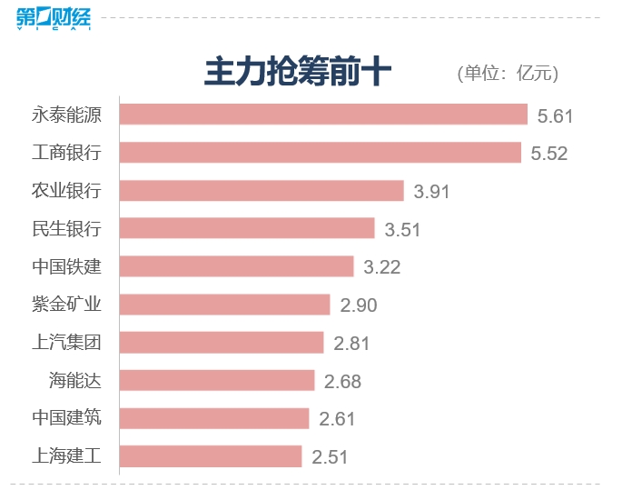 收盘丨创业板指跌2.35%，超4100股飘绿，破净概念股爆发-第2张图片-沐栀生活网