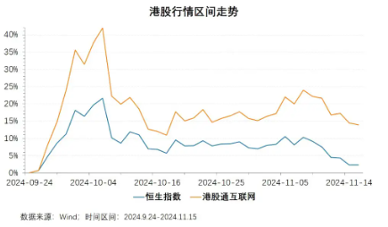 近6000亿巨资坚定入港！港股蓄势，将迎反转？-第1张图片-沐栀生活网