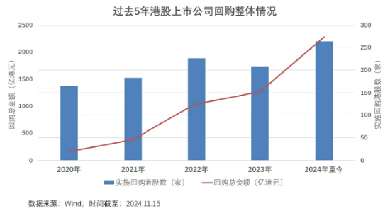 近6000亿巨资坚定入港！港股蓄势，将迎反转？-第2张图片-沐栀生活网