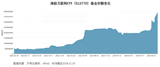 近6000亿巨资坚定入港！港股蓄势，将迎反转？-第4张图片-沐栀生活网