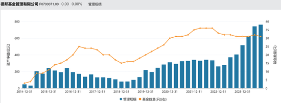 当亿万富翁开始“交棒”公募机构-第3张图片-沐栀生活网