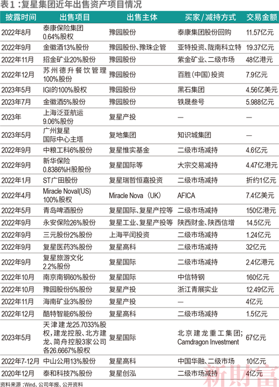 当亿万富翁开始“交棒”公募机构-第4张图片-沐栀生活网