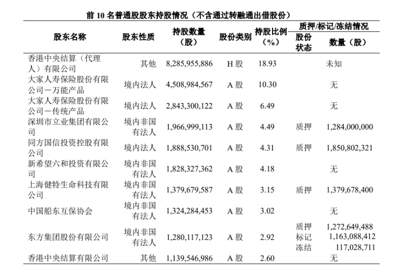 民生银行最新公告：将被举牌-第1张图片-沐栀生活网