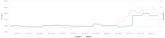 银邦股份股价突现跳水 或是游资砸盘所致？-第3张图片-沐栀生活网