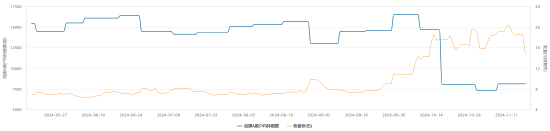 银邦股份股价突现跳水 或是游资砸盘所致？-第4张图片-沐栀生活网