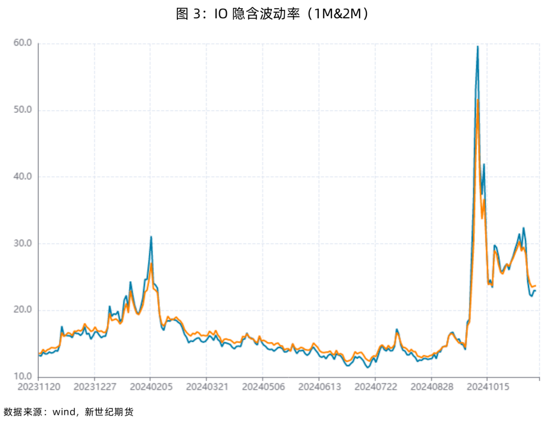 股指表现及展望简评-第5张图片-沐栀生活网