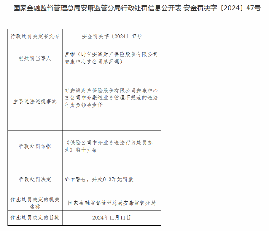 安诚财险安康中心支公司收罚单：因中介渠道业务管理不规范-第2张图片-沐栀生活网