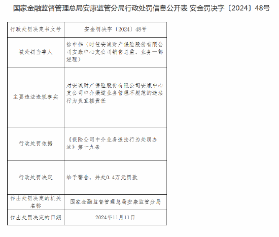 安诚财险安康中心支公司收罚单：因中介渠道业务管理不规范-第3张图片-沐栀生活网