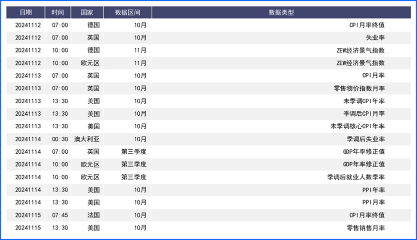 美联储鹰派表态推低降息预期 美元走强会更久?-第5张图片-沐栀生活网