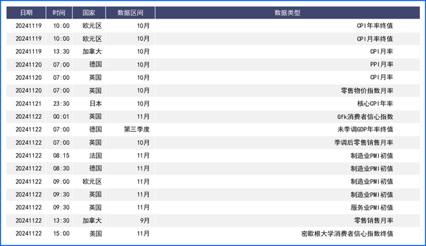 美联储鹰派表态推低降息预期 美元走强会更久?-第6张图片-沐栀生活网