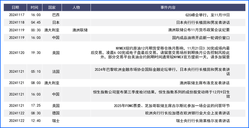 美联储鹰派表态推低降息预期 美元走强会更久?-第7张图片-沐栀生活网