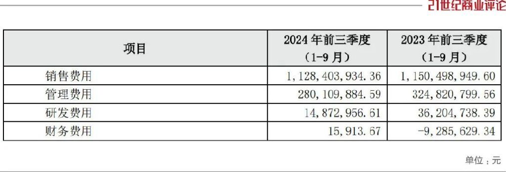 50亿武汉零食巨头，遭遇造假风波-第12张图片-沐栀生活网