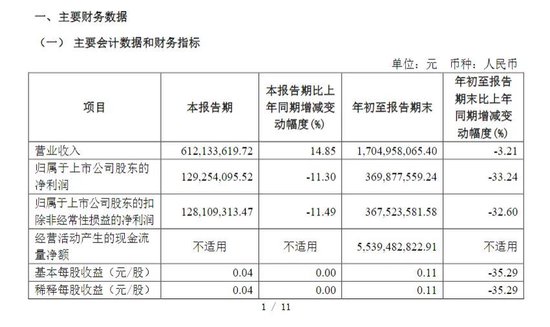 财达证券遭罚！因拼单卖私募、违规炒股……-第2张图片-沐栀生活网