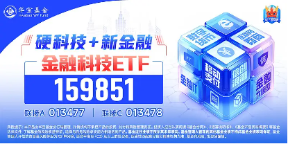 A股V型反转，金融科技带头狂拉4%，资金继续看涨，金融科技ETF（159851）份额连续14日增长续刷新高！-第6张图片-沐栀生活网