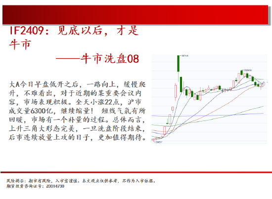 中天期货:生猪底部大震荡 白糖箱体震荡-第3张图片-沐栀生活网