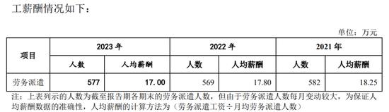 广州银行分行人事调整 人均薪酬正持续下降-第8张图片-沐栀生活网