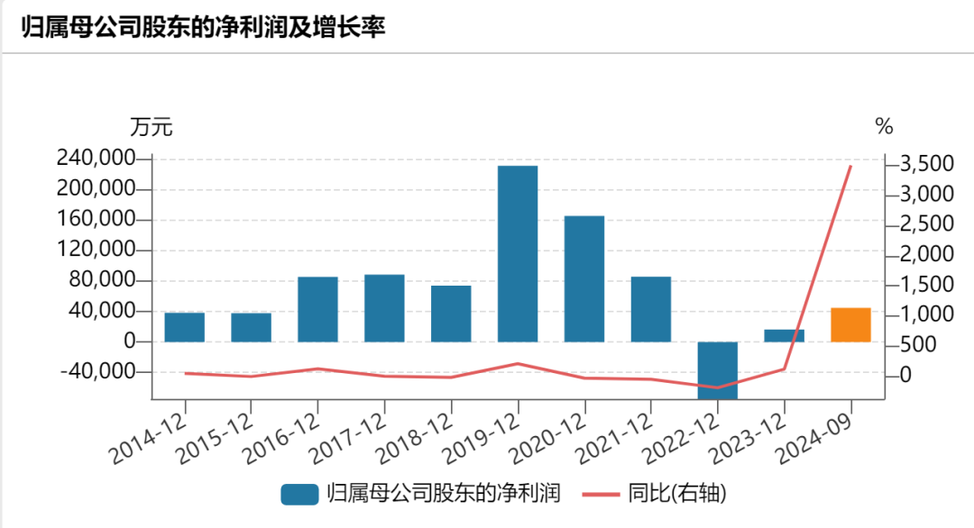 停牌！370亿芯片公司汇顶科技，宣布大收购-第4张图片-沐栀生活网